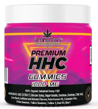 CBD Gummies Wholesale